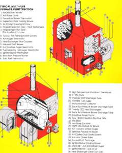 FurnaceSchematicsmall